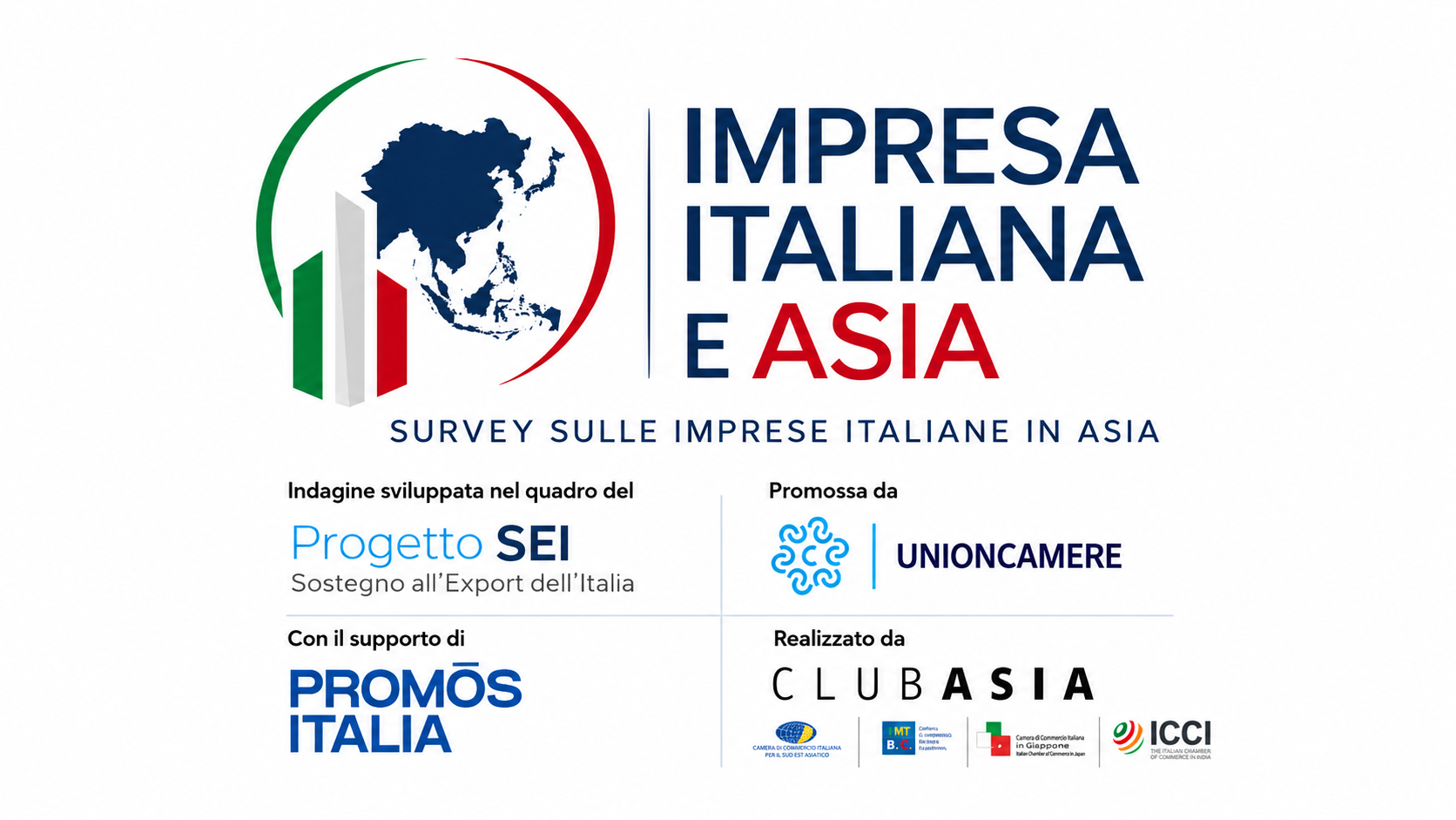 Imprese italiane e Asia: partecipa alla survey nazionale