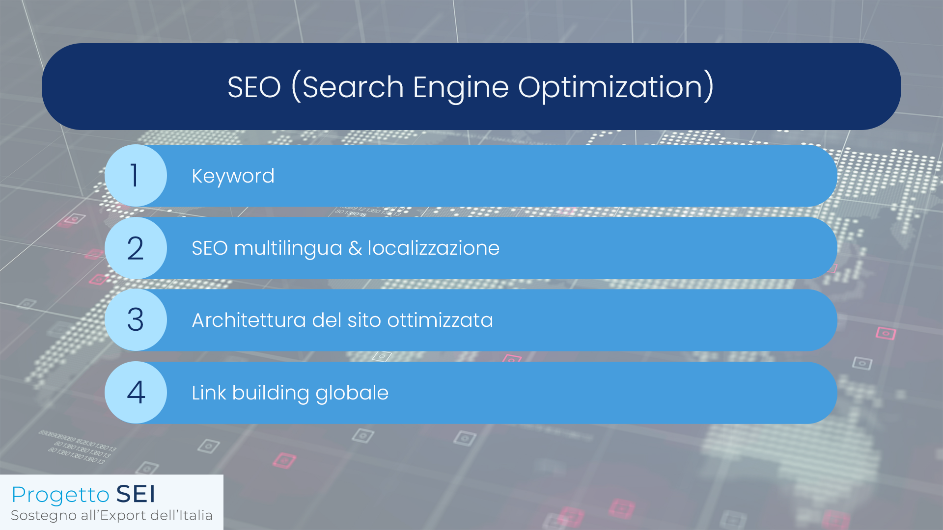 alt= SEO per l’export: keyword, multilingua, architettura del sito e link building globale